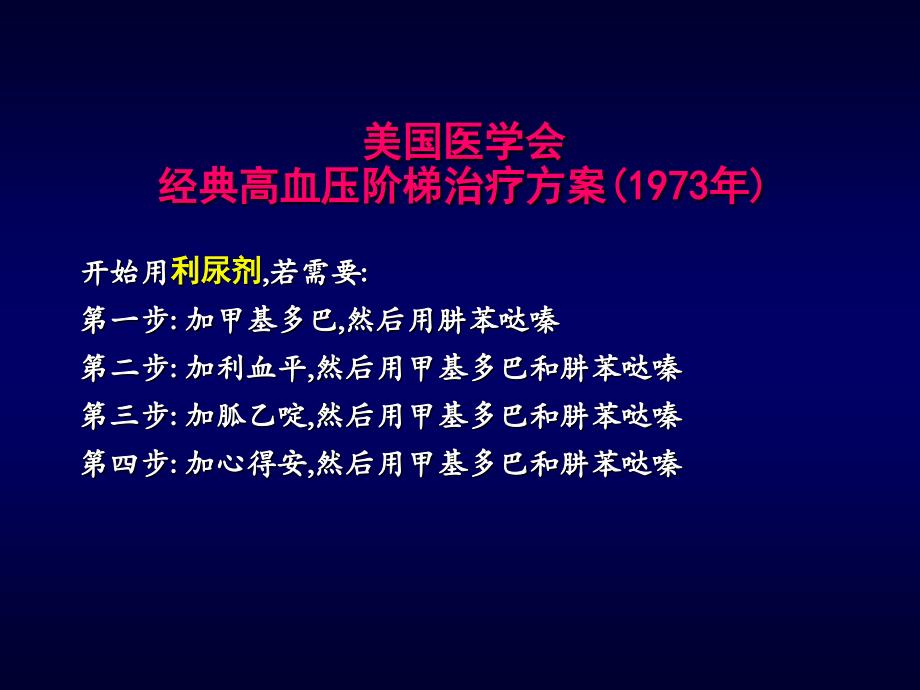 高血压治疗新纪元优化降压联合治疗许顶立_第4页