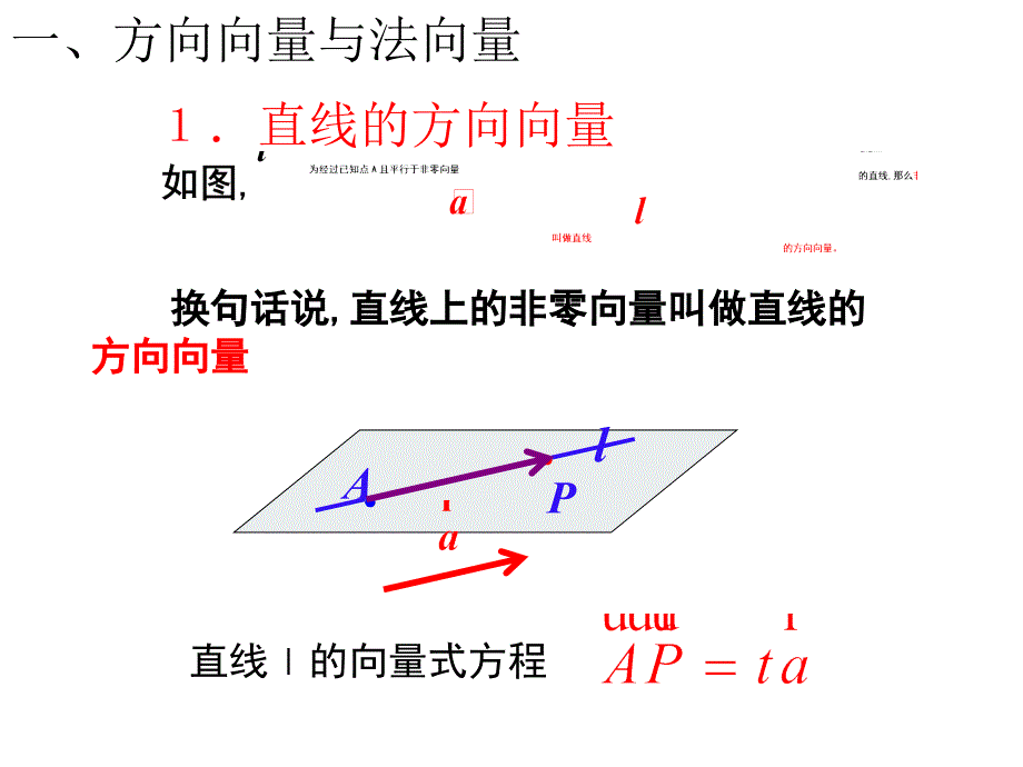 方向向量与法向量_第2页