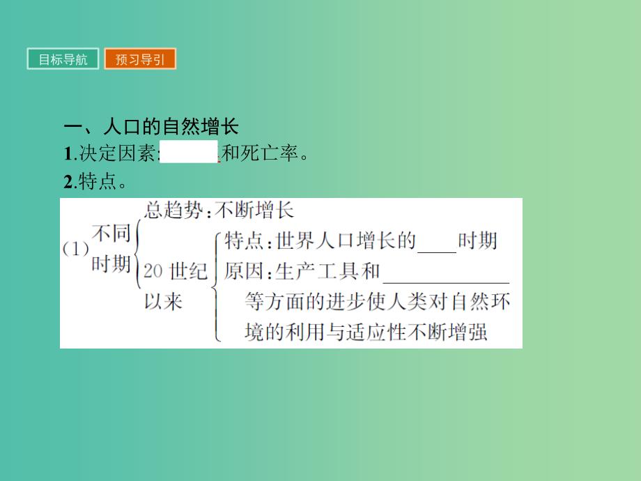 高中地理第一章人口的变化1.1人口的数量变化课件新人教版.ppt_第3页