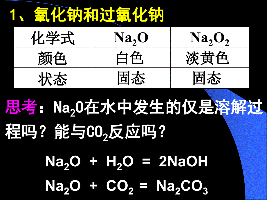 几种重要的金属化合物(第一课时)）_第3页