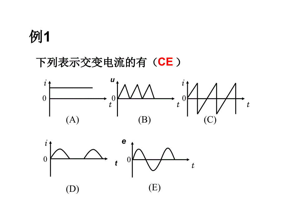 交变电流一轮复习_第3页