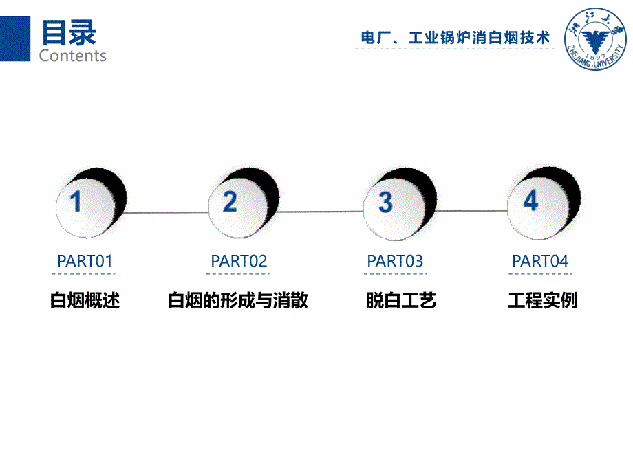 电厂、锅炉消白烟技术第一组_第2页