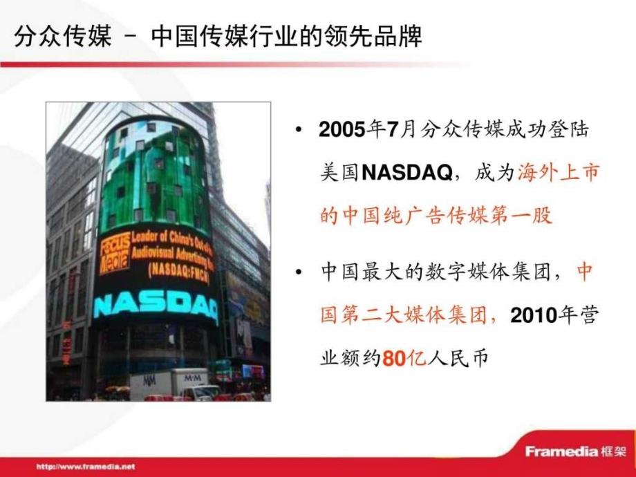 分众传媒框架广告介绍图文.ppt_第3页