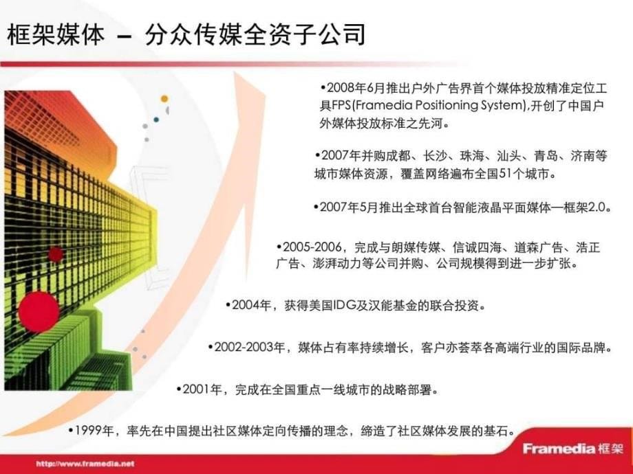 分众传媒框架广告介绍图文.ppt_第5页