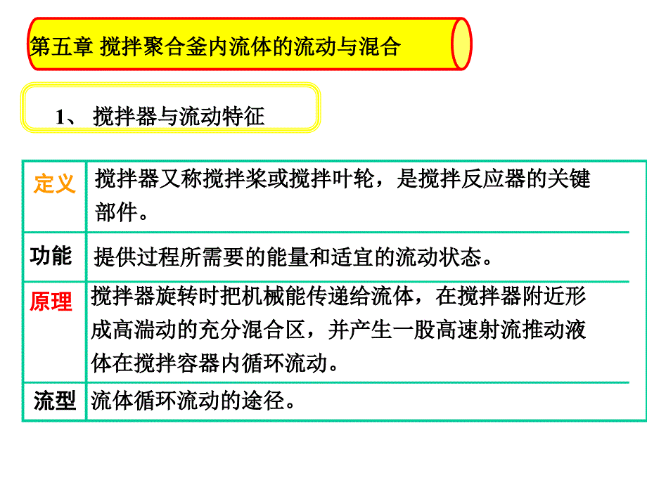 聚合反应工程基础：第五章 搅拌聚合釜内流体的1_第1页