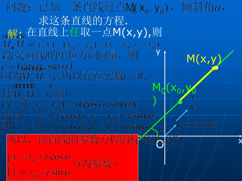 直线的参数方程最新_第4页