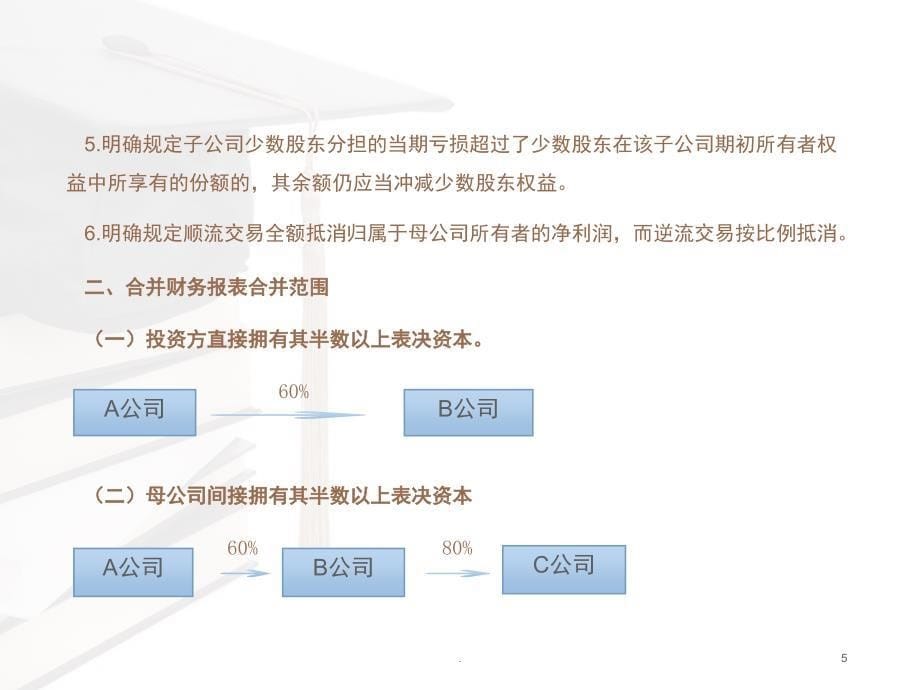 合并财务报表课堂PPT_第5页