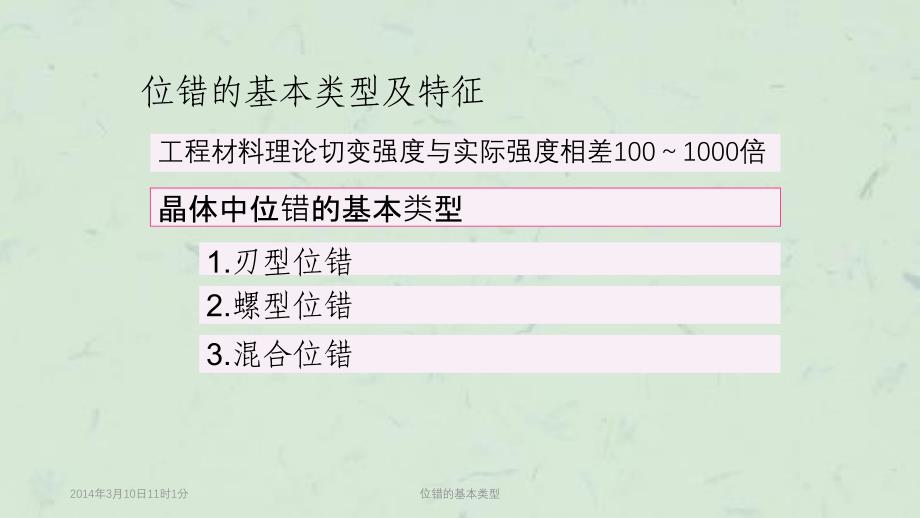 位错的基本类型课件_第1页