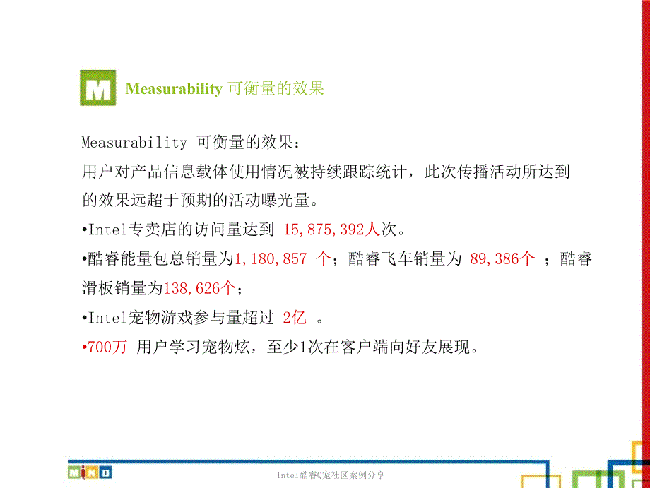 Intel酷睿Q宠社区案例分享_第4页