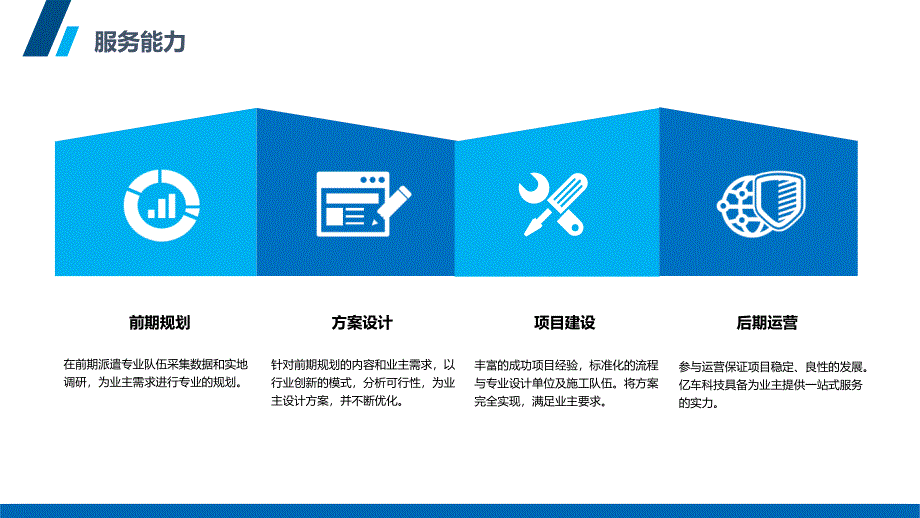 智慧停车场解决方案ppt课件_第4页