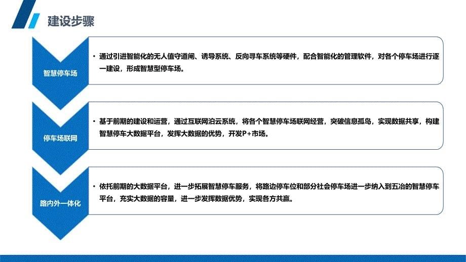 智慧停车场解决方案ppt课件_第5页