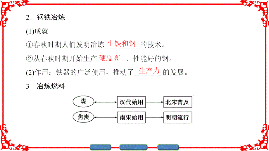 高中历史 第1单元 中国古代的农耕经济 第4课 农耕时代的手工业课件 岳麓版必修2_第4页