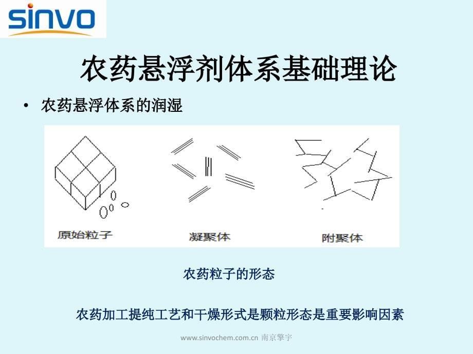 以高分子表面活性剂为基质的高浓度悬浮剂体系稳定性的研究_第5页