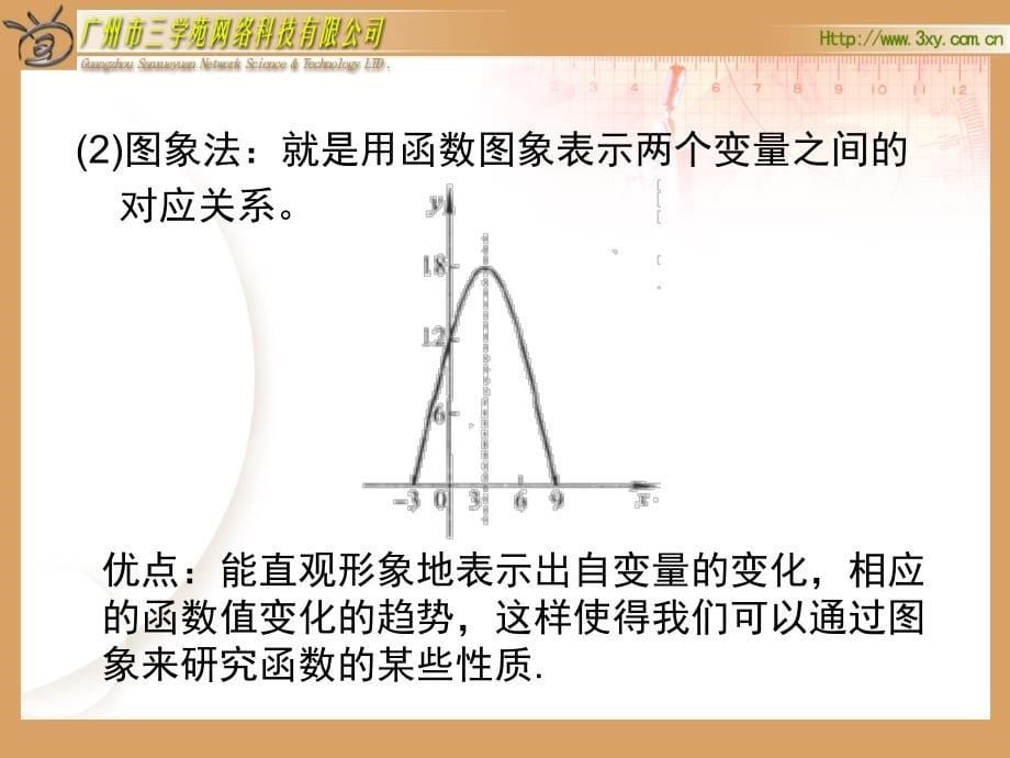 函数的表示法_第5页