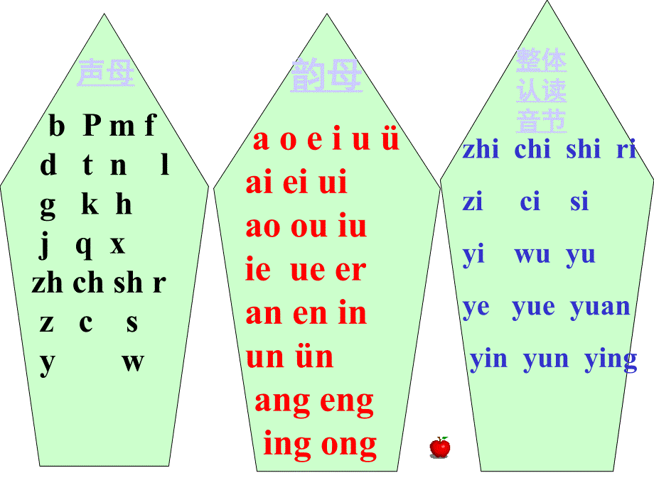 汉语拼音复习二_第1页