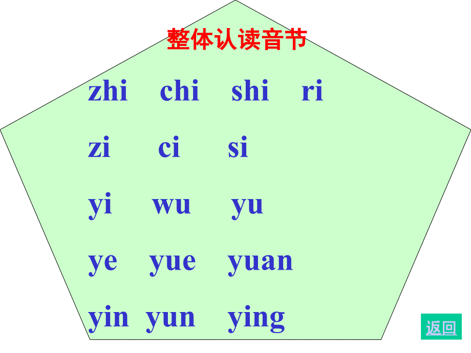 汉语拼音复习二_第4页