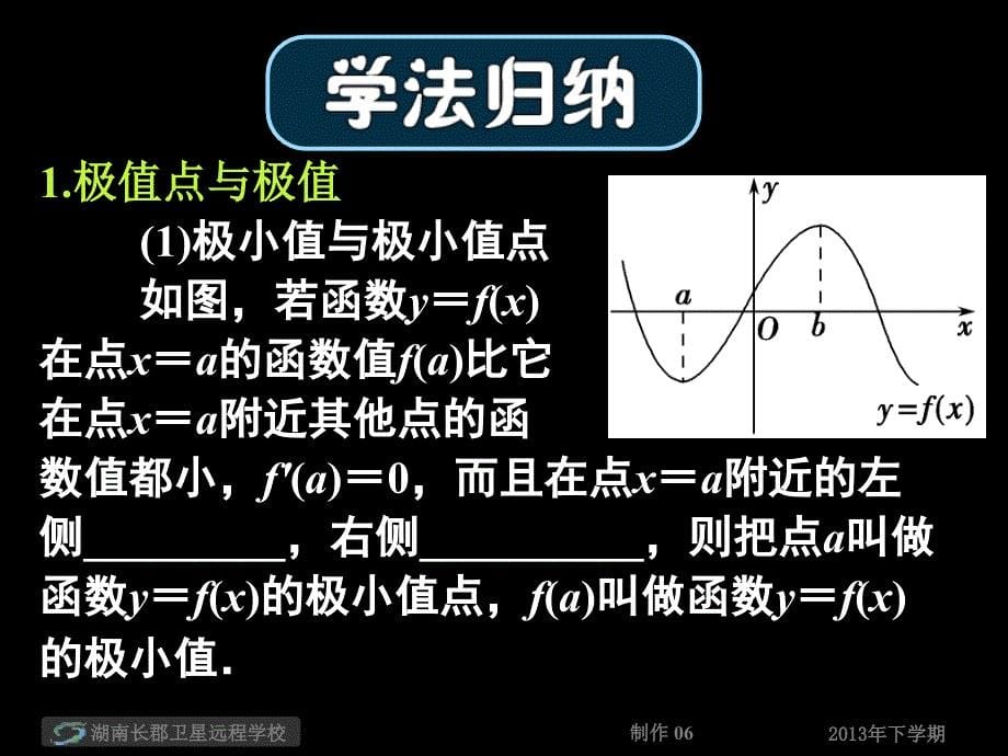 14-12-9《函数的极值与导数(课件)_第5页