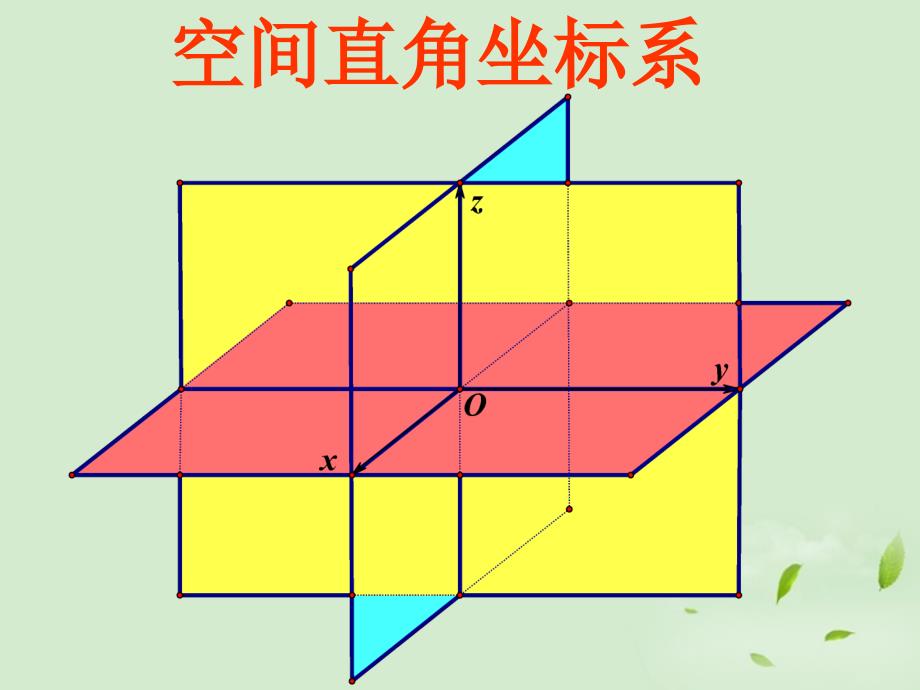 43空间直角坐标系课件1_第1页