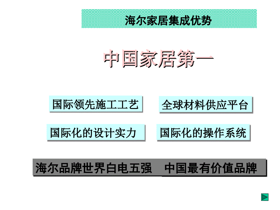 精装修楼盘核心业务模式推介.ppt_第4页