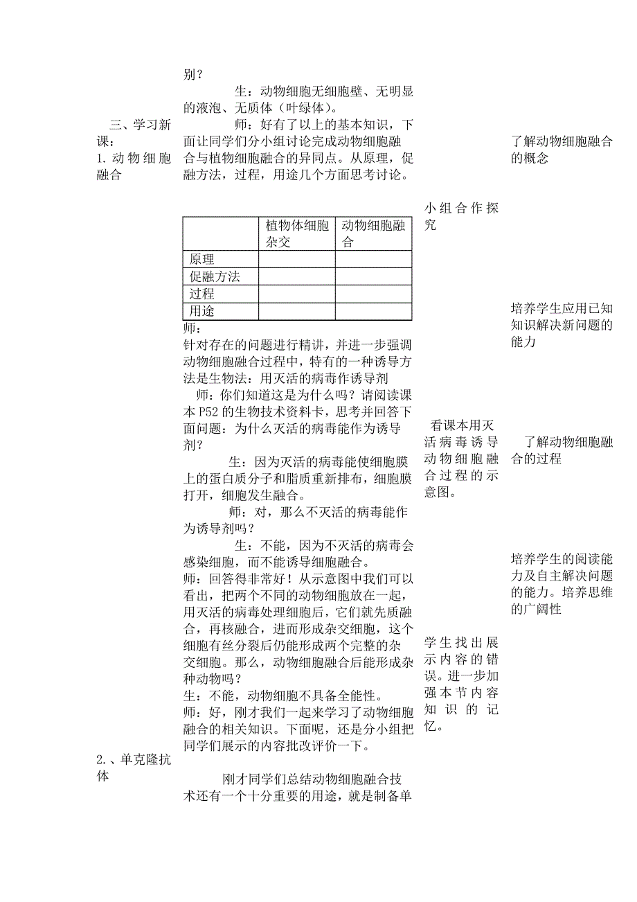 动物细胞融合与单克隆抗体教学设计_第2页