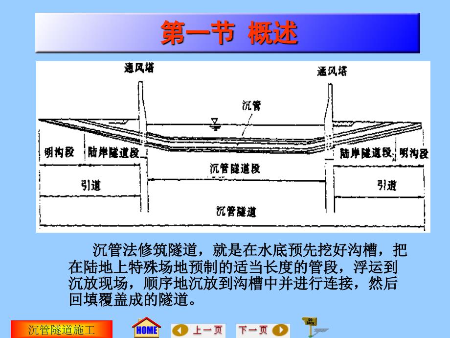 最新地下工程施工沉管隧道施工PPT课件_第2页