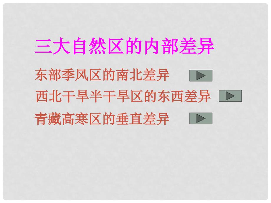 高中地理我国的三大自然区课件旧人教选修二_第2页