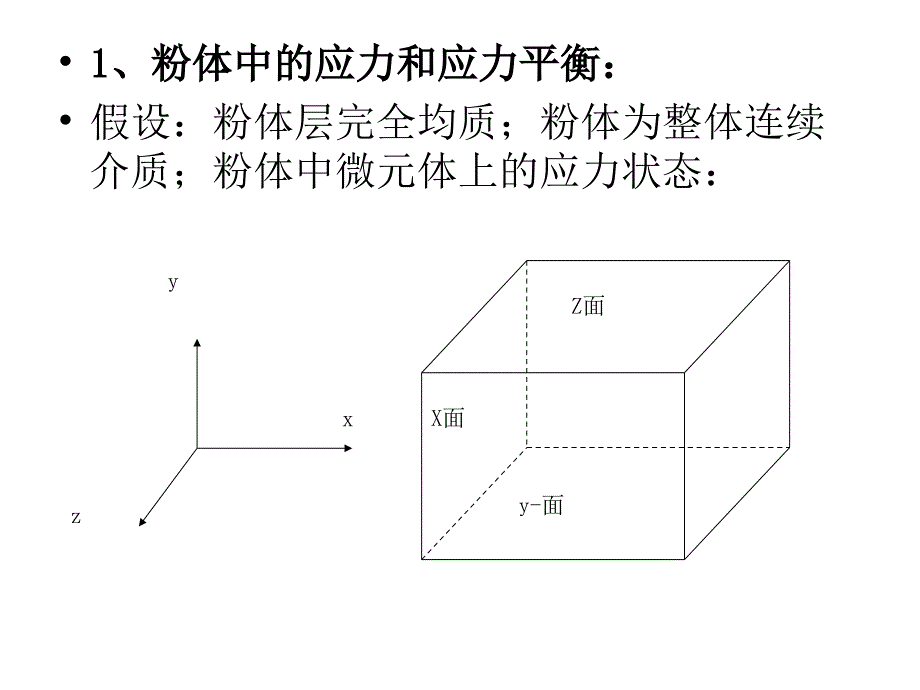 第三章-粉体力学课件_第3页