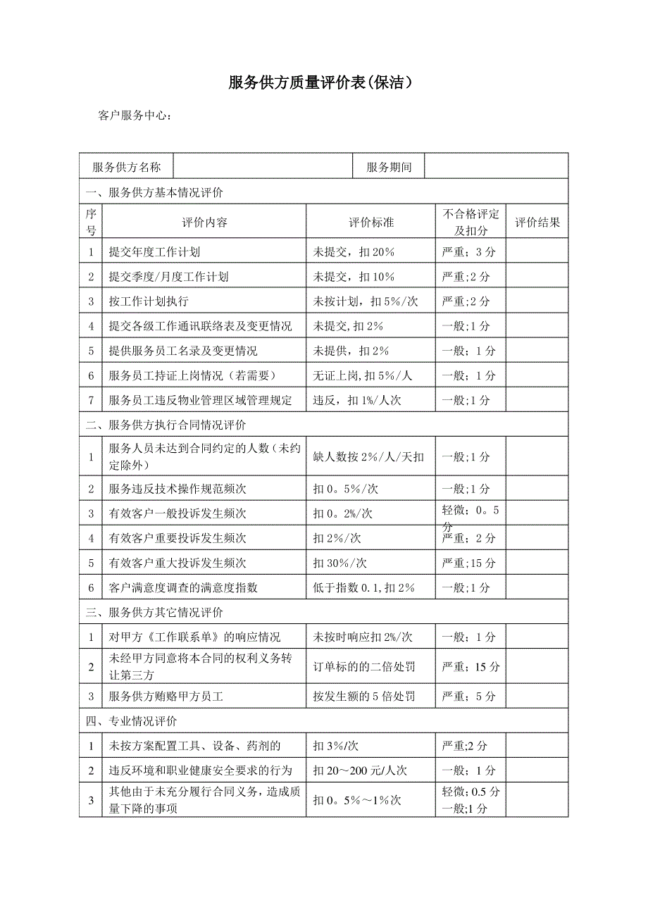 服务供方质量评价表(保洁)_第1页