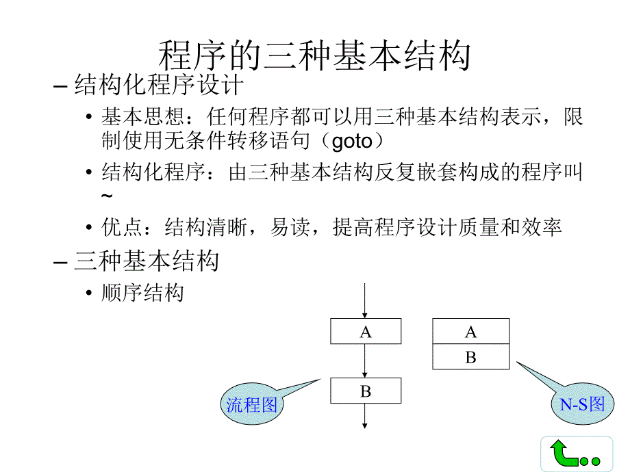 《程序的三种基本结构》_第1页