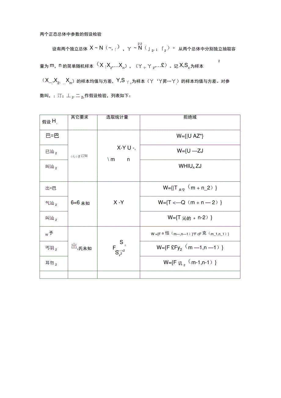 正态分布的假设检验_第2页