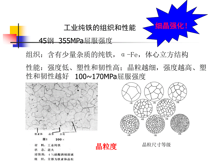 二章碳钢2newppt课件_第3页