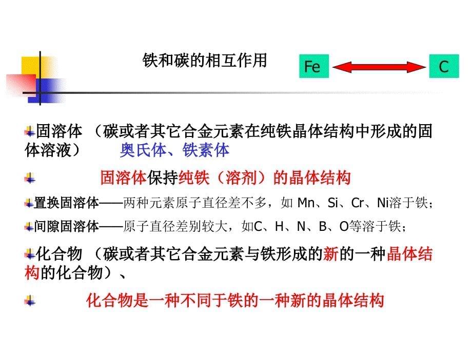 二章碳钢2newppt课件_第5页