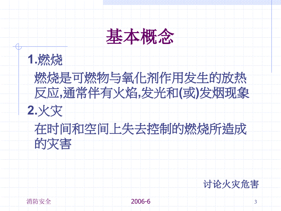 经典消防安全教育PPT_第3页