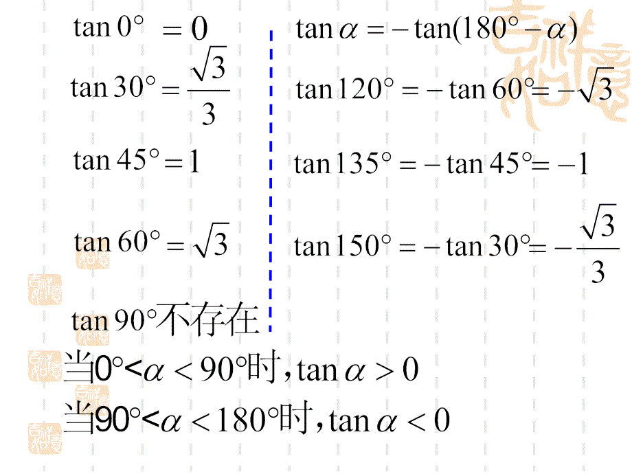 第章第二节直线两点式方程课件_第2页