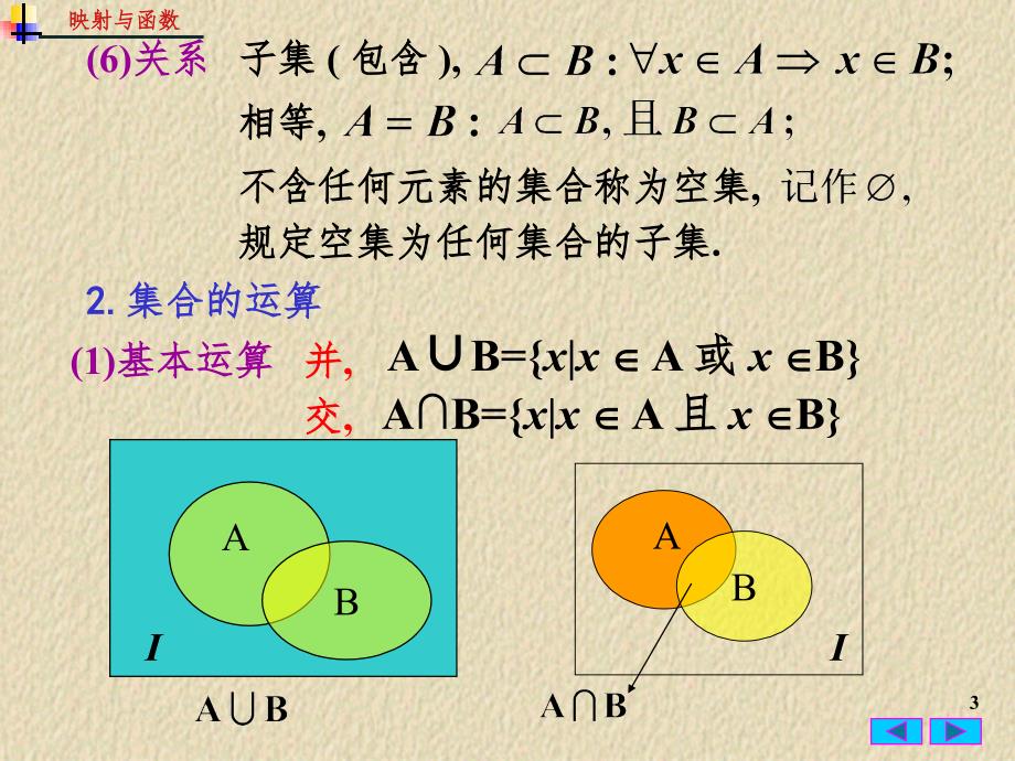 高等数学映射与函数.PPT精选文档_第3页