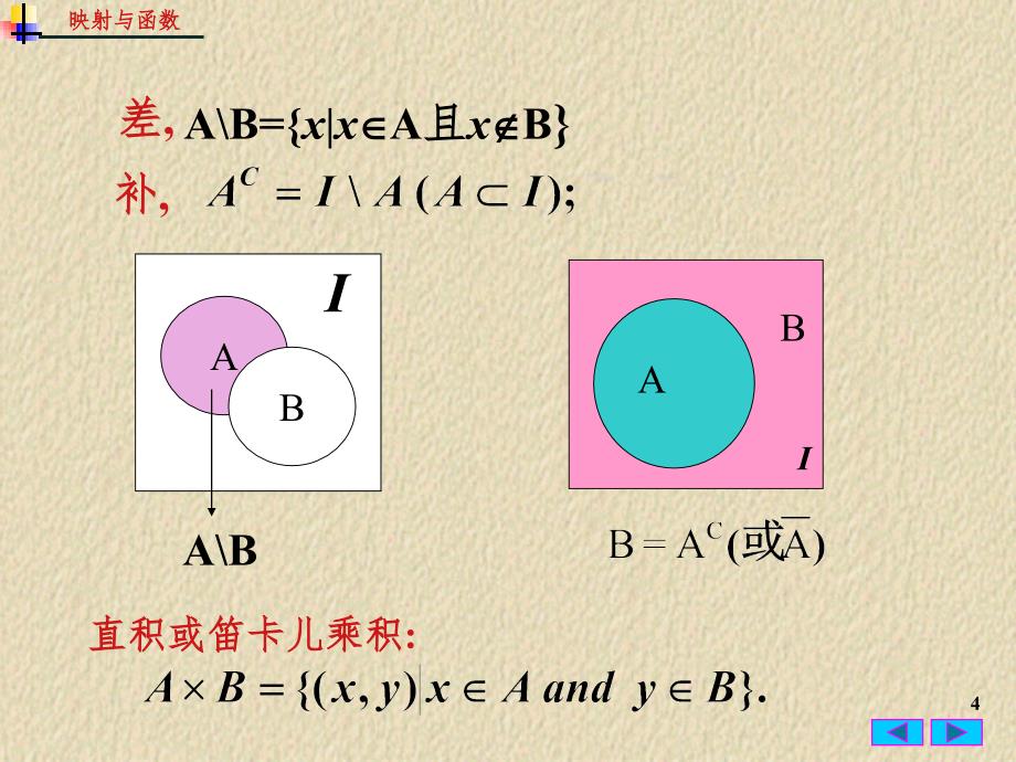 高等数学映射与函数.PPT精选文档_第4页