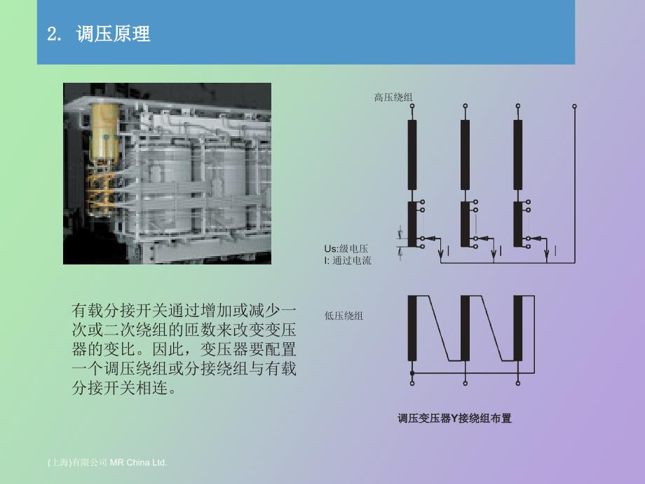 电力变压器有载分接开关原理与应用_第3页