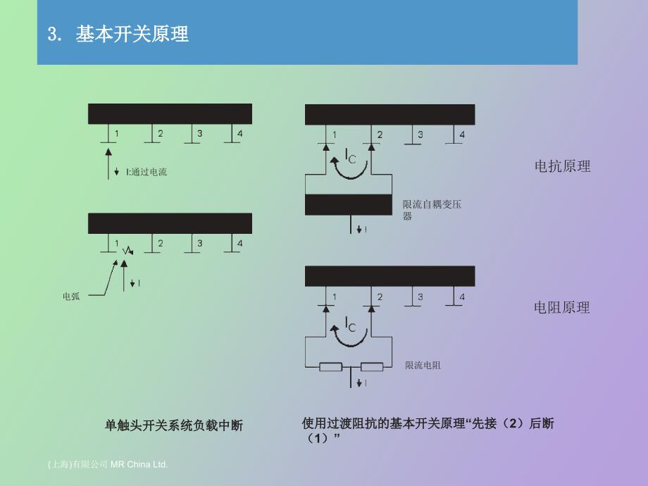 电力变压器有载分接开关原理与应用_第4页