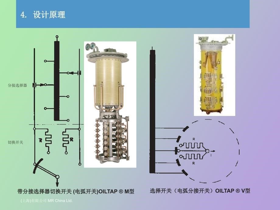 电力变压器有载分接开关原理与应用_第5页