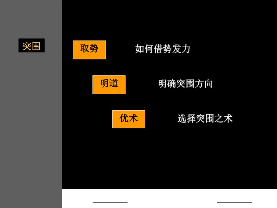 福州市金山橘园洲地块项目前期策划报_第3页