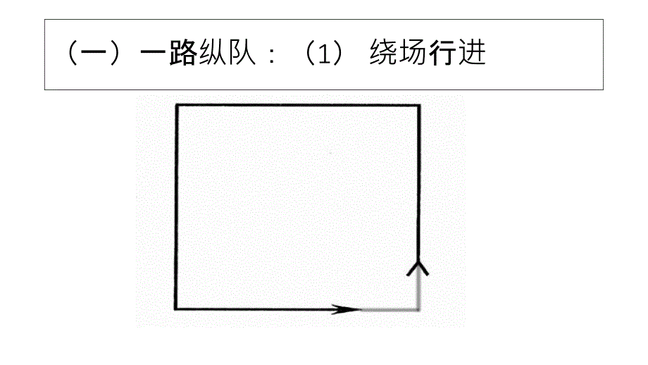 队列队形图解行进间队形PPT课件_第2页