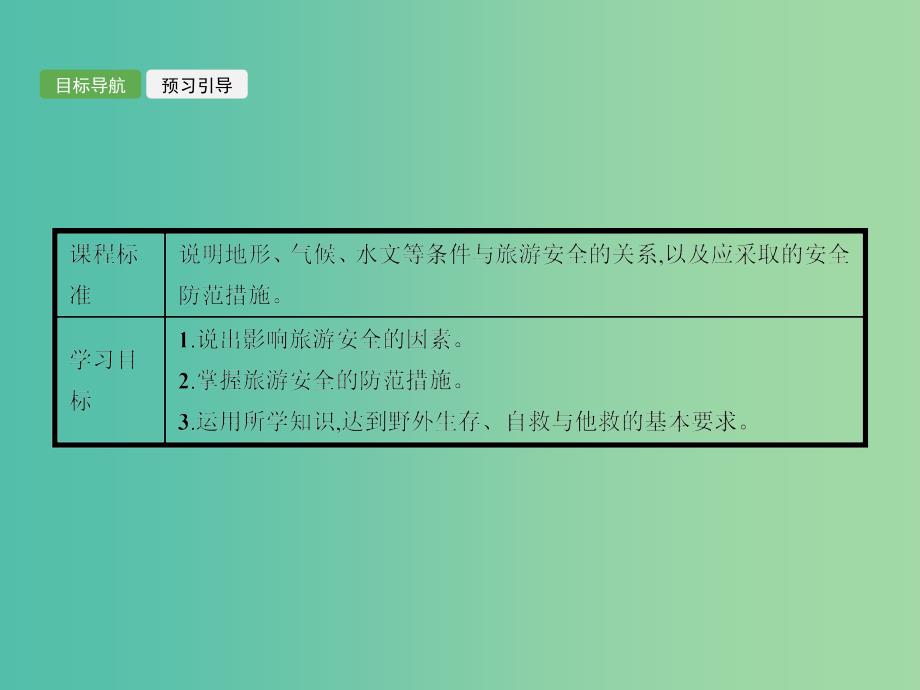 2018-2019学年高中地理第四章文明旅游4.4旅游安全课件湘教版选修3 .ppt_第2页