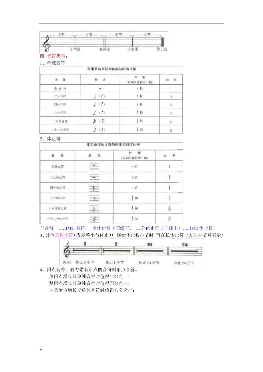 五线谱符号含义_第2页