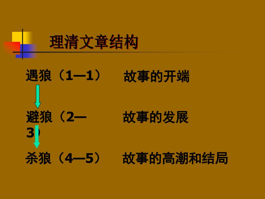 民族中学郑彤彤_第4页