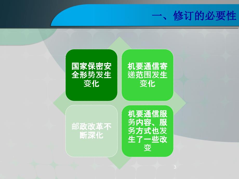 新版机要通信业务处理规则学习辅导材料PPT_第3页