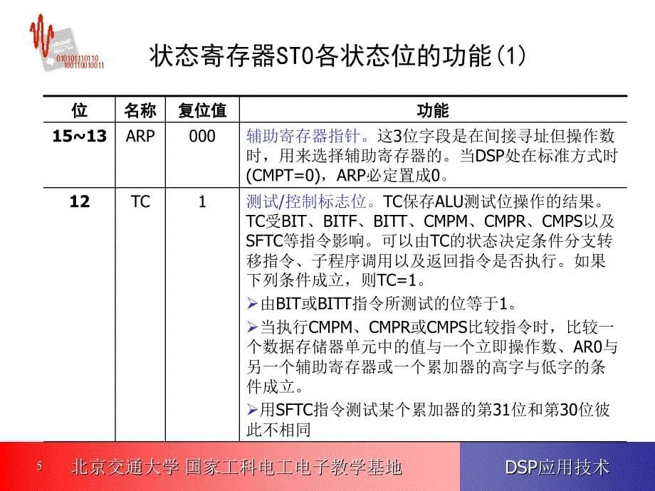 第2章2结与原理_第5页