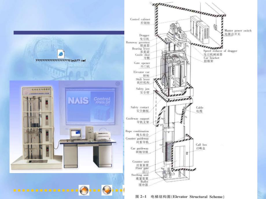 电梯培训课件_电梯的基本结构_第4页