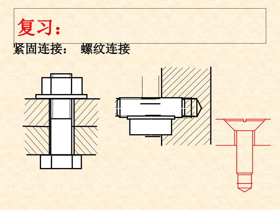 键连接键连接画法_第3页