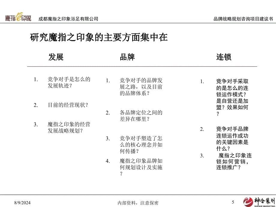 魔指之印象企业整体发展规划咨询项目建议策划书【打造时尚休闲养生会馆连锁第一品牌】 1_第5页