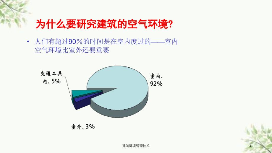 建筑环境管理技术课件_第4页